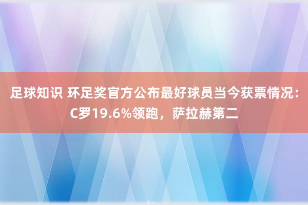 足球知识 环足奖官方公布最好球员当今获票情况：C罗19.6%领跑，萨拉赫第二